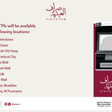 Qatar Central Bank Launches Eidiah ATM Service for Citizens